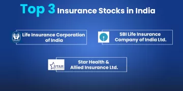 Top insurance stocks india