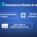 Best insurance stocks in india 2025 8 Top insurance stocks india