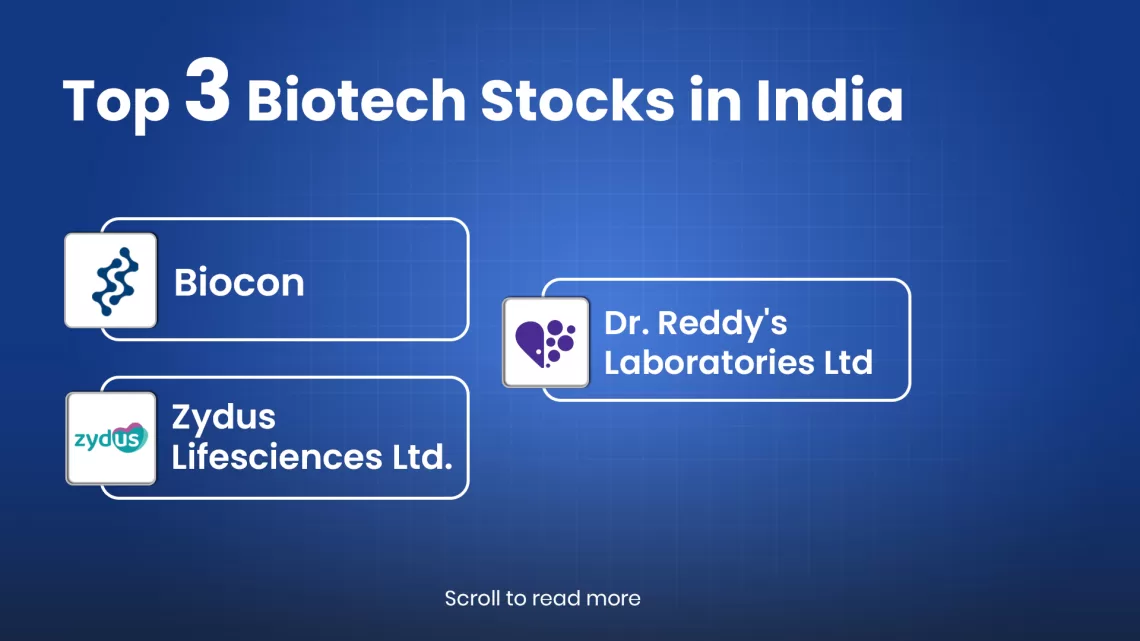 Top biotech stocks in india
