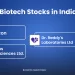 Top 3 biotech stocks in india 2025 11 Top biotech stocks in india