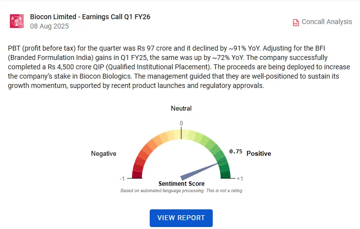 Biocon ltd. Edge report