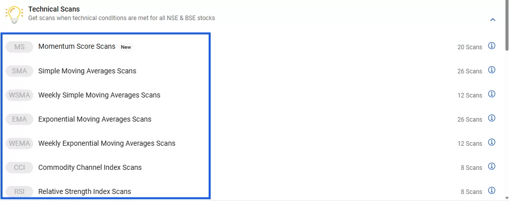 How to use stockedge technical scans 6 Different technical scans by stockedge