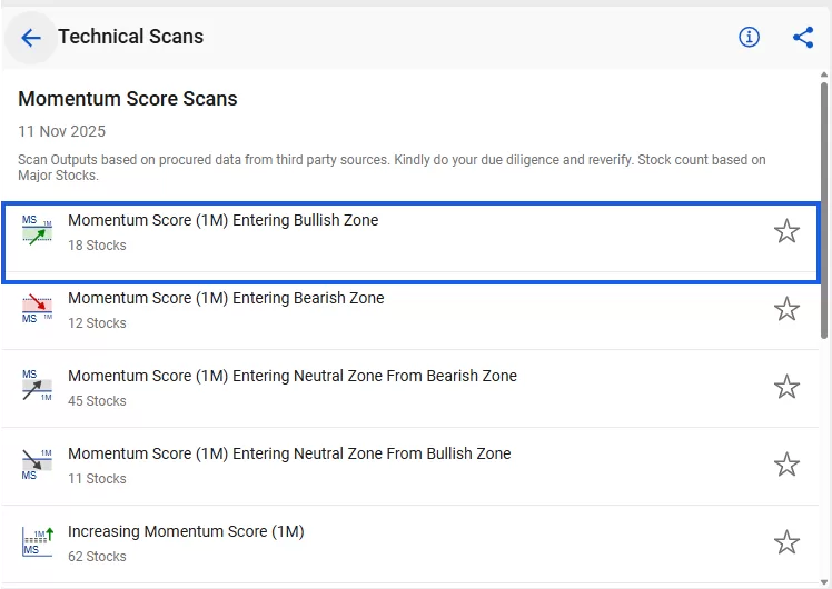 How to use stockedge technical scans 7 Momentum score scans by stockedge