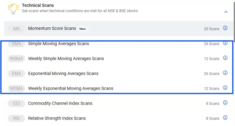 How to use stockedge technical scans 10 Moving average scans by stockedge