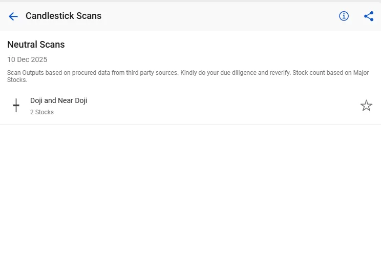 Doji and near doji candlestick pattern