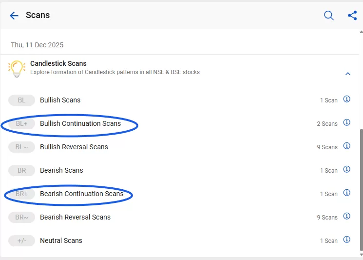 Bullish & bearish continuation scans by stockedge
