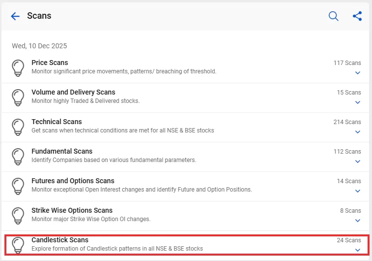 Stock scans by stockedge