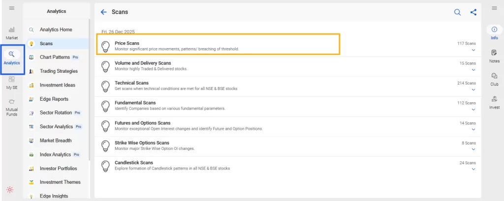 Stock scan group by stockedge