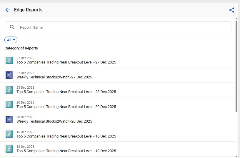 Edge reports by stockedge