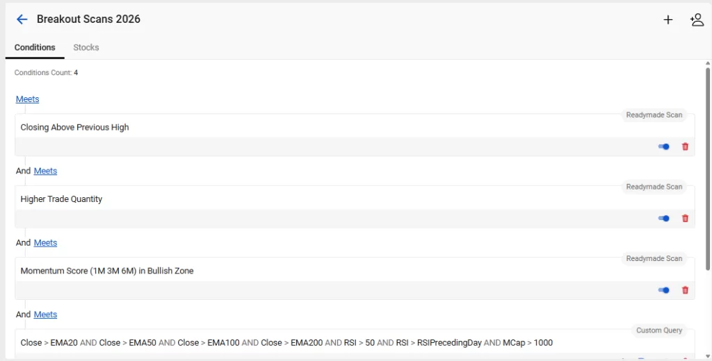 Breakout scans for 2026
