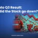 Zomato q3 results fy26
