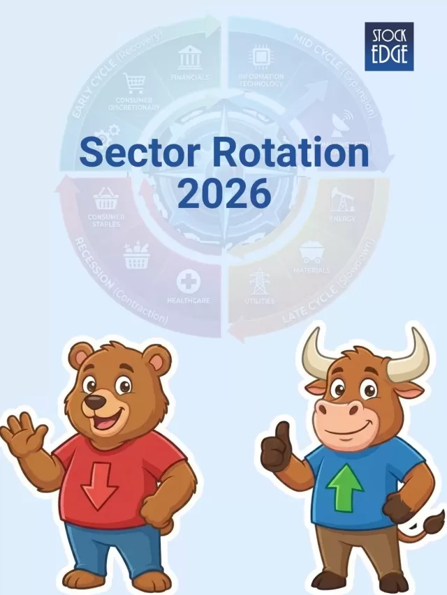 Sector rotation 2026