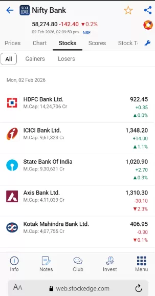 Union budget 2026: what changes for your money, trades, and long term wealth 5 Nifty bank