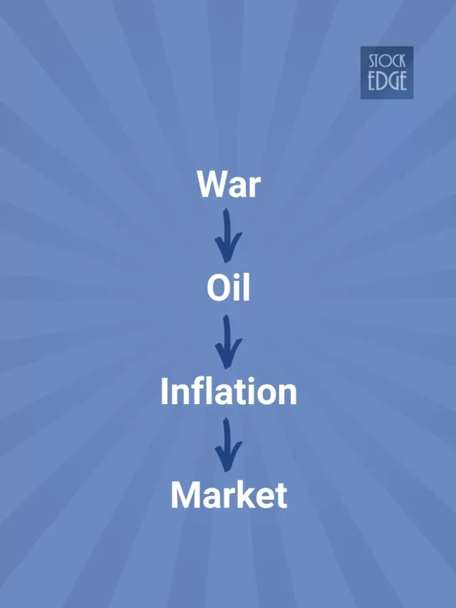 Is-your-portfolio-at-risk-of-war-cover