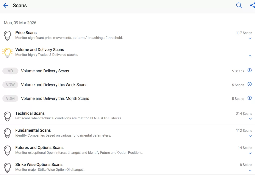 Volume and delivery scans by stockedge