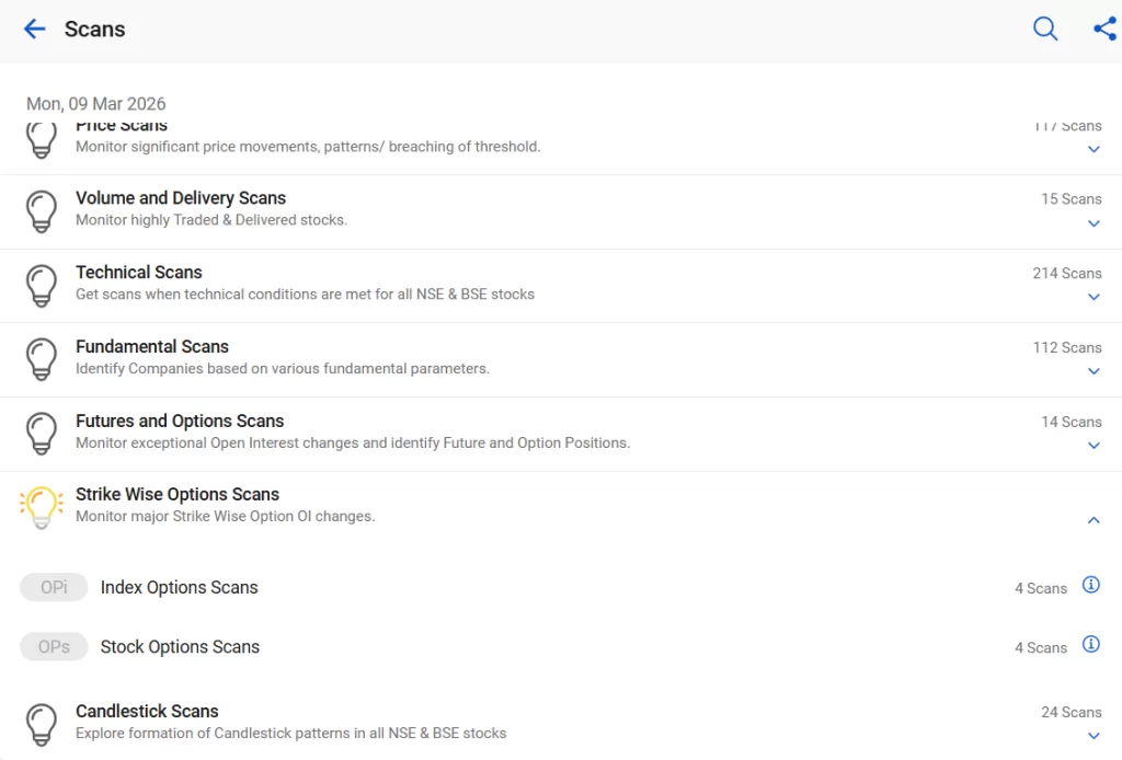Strike-wise options scans by stockedge