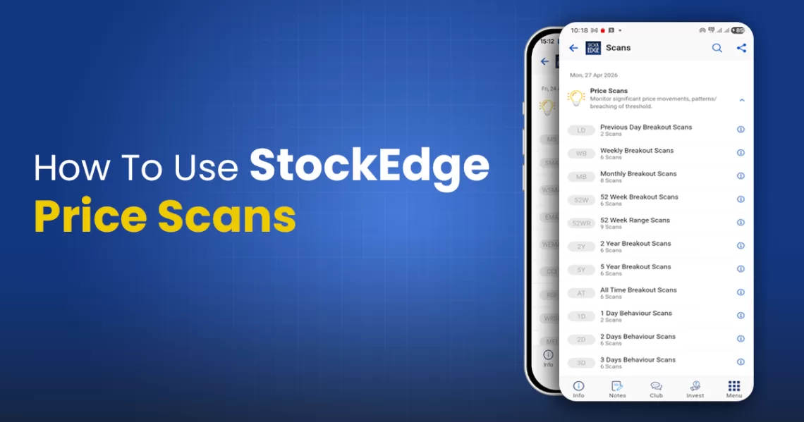How to use stockedge price scans