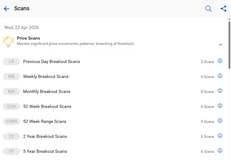 Stockedge price scans by category