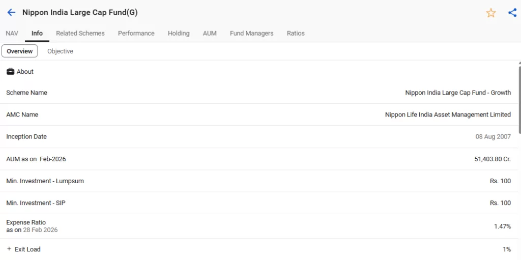 Nippon india large cap fundamentals