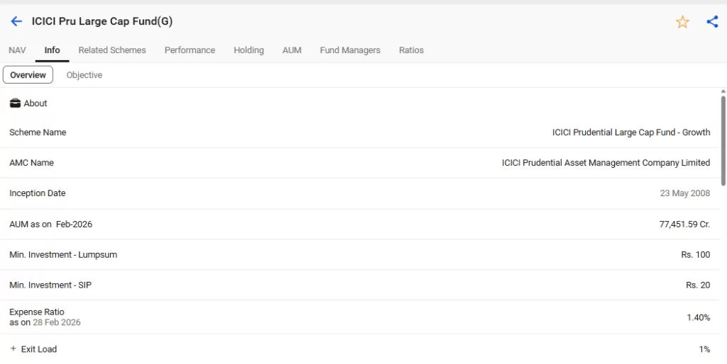 Icici pru large cap fund fundamentals