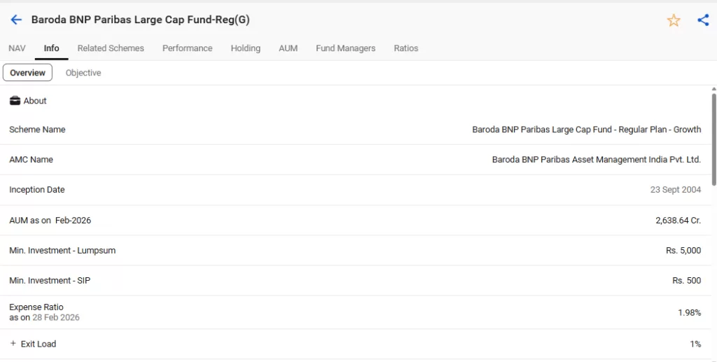 Baroda bnp paribas large cap fund fundamentals