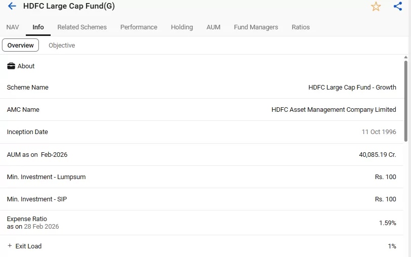 Hdfc large cap fund fundamentals