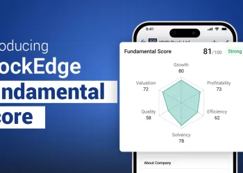 Stockedge fundamental score