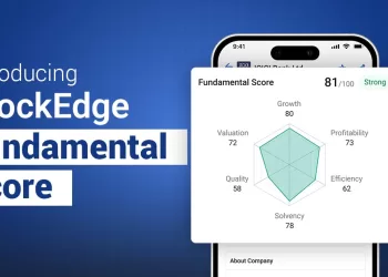 Stockedge fundamental score