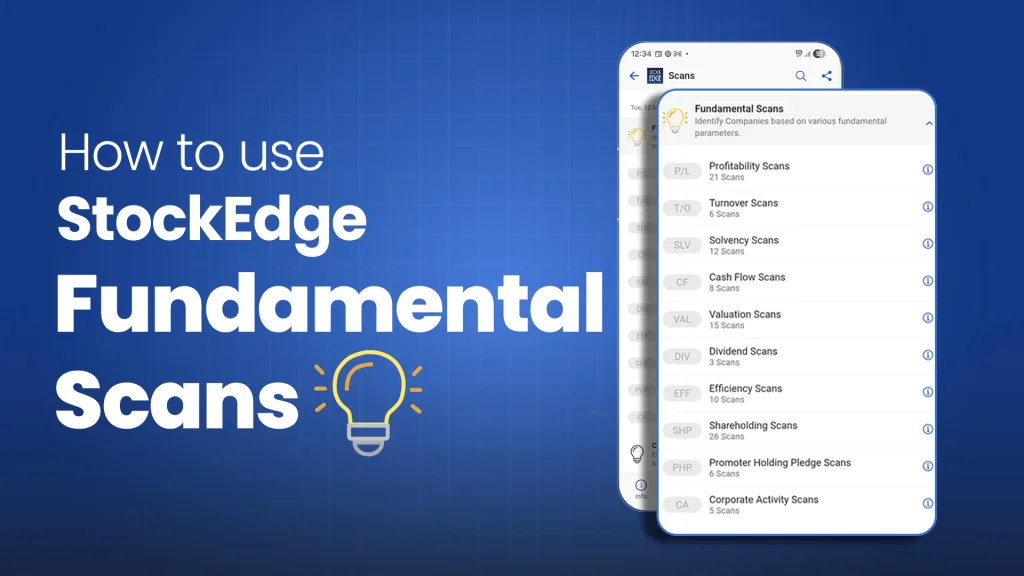 Stockedge fundamental scans explained