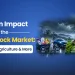 Sectors impacted by monsoon in india 2026 13 Monsoon in india - impact of monsoon in indian stock market