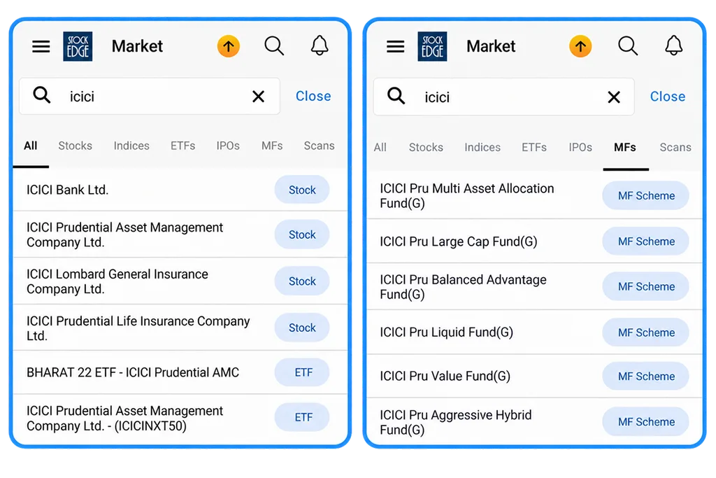 Universal search results for the query "icici", all tab and mfs tab