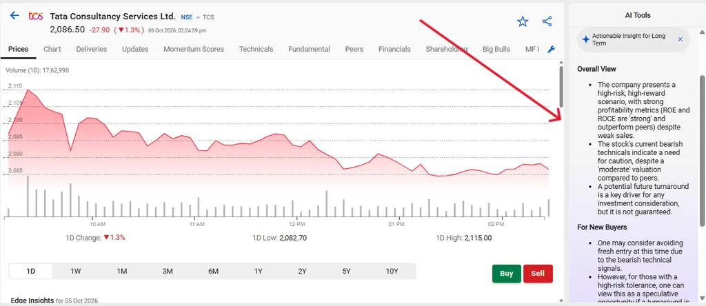 Stockedge stock ai long term stock insights and fundamental analysis dashboard.
