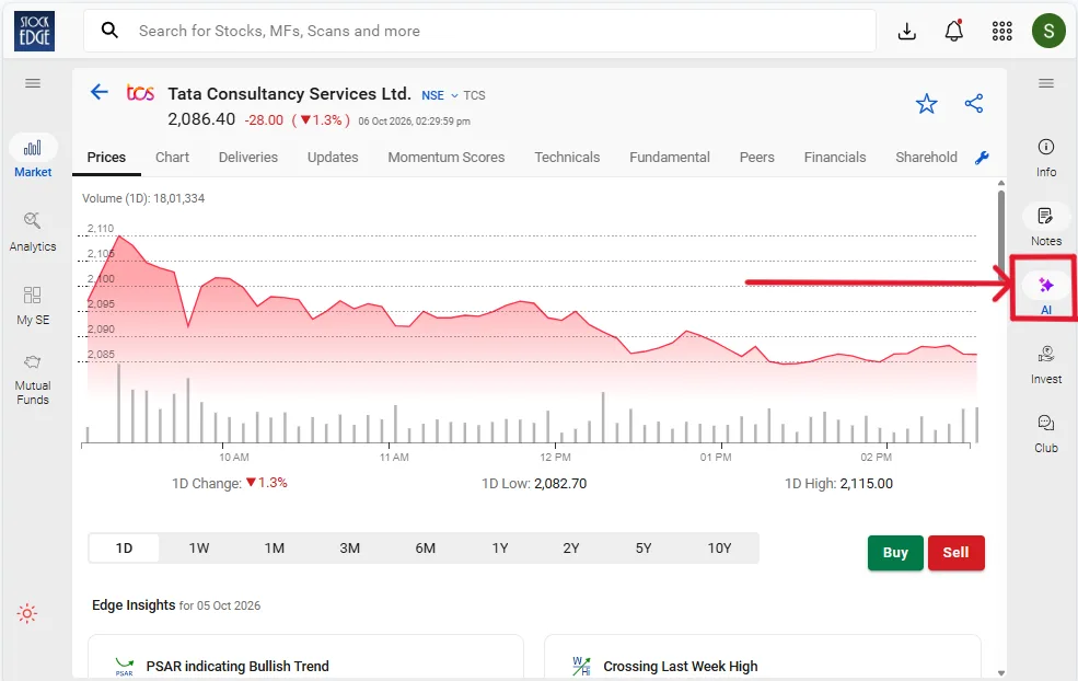 Stockedge stock overview page highlighting the stock ai feature option.
