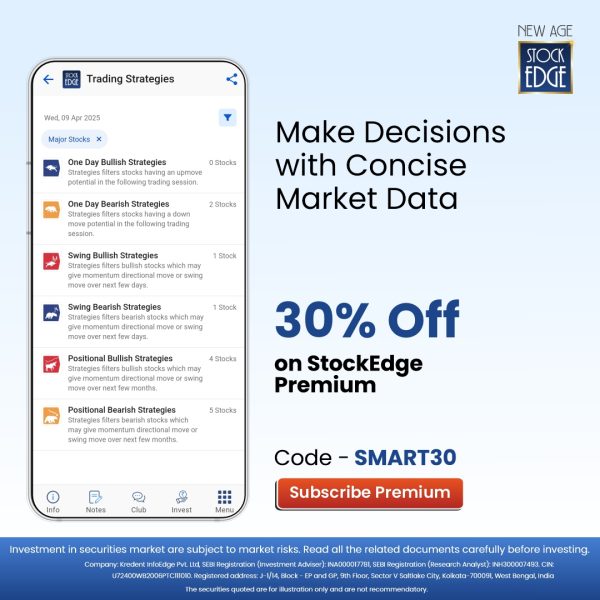 30% discount on Premium plan.